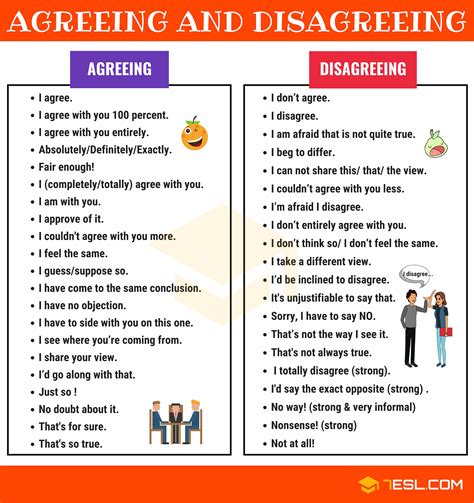 7+ Easy Tagalog For Resolving Disagreements .